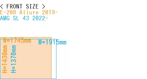 #E-208 Allure 2019- + AMG SL 43 2022-